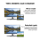 USB TYPE C to DVI Cable 4K 30Hz (6FT/1.8M) for 2017/2016 Pro 6