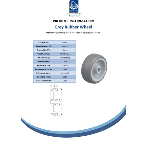 80mm Rad mit grauem TPR-Gummi auf Polypropylen-Kern 2