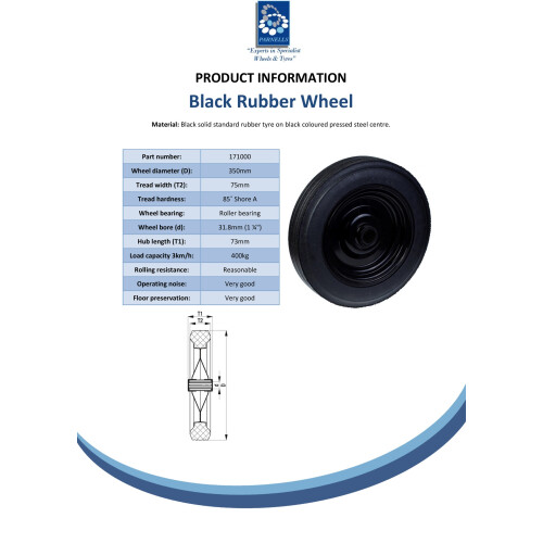 350mm wheel with black rubber on pressed steel centre 1