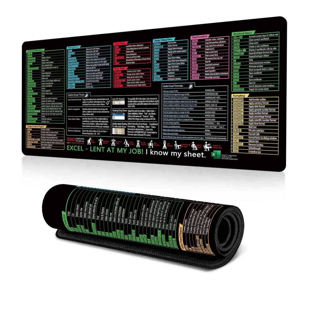 (80X30cm(31.4X11.8inch)) With Edge Locking - Extra-Large Extended Mouse Pad, Excel Shortcut Key Mouse Pad 9306694646342