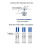 50pcs/pack Lh Test Strips First Response Over 99% Accuracy Lh Ovulation Test Strips Test-ykc 3