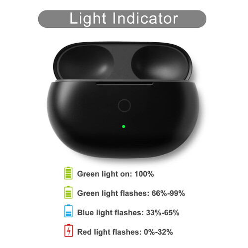 Charging Case Replacement Compatible Beats Studio Buds Support To Wireless Sync Pairing Sync Button 660mah Battery No Earbuds 1