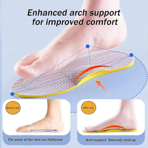 (Size 41-42) Supination Insoles For Over Supination 2