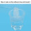 100g Polyshape Polymorph Plastic Pellets Plastimake Multimorph Diy Material Kaesi 4