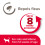 Beaphar Beaphar Soft Cat Flea Collar Repels Fleas Up To 8 Weeks Protection 3