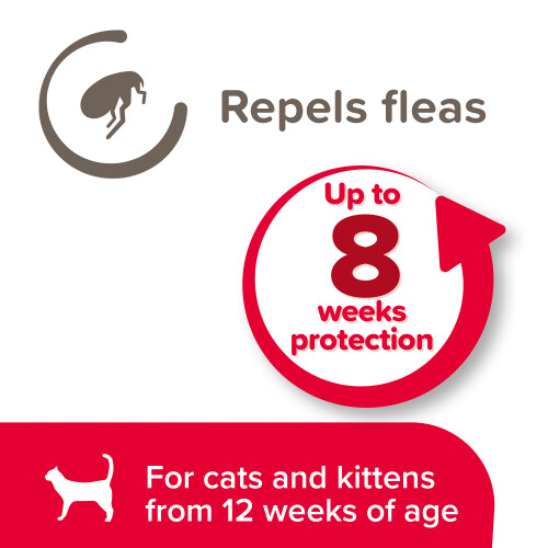 Beaphar Beaphar Soft Cat Flea Collar Repels Fleas Up To 8 Weeks Protection 2