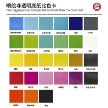(custom color) Otwoo 2021 Float 36 Am Mountain Bike Fork Stickers Mtb Speed Down Mountain 36 Latest Front Fork Decals