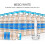 Permanent Foundation Bb Glow Facial Kit 2