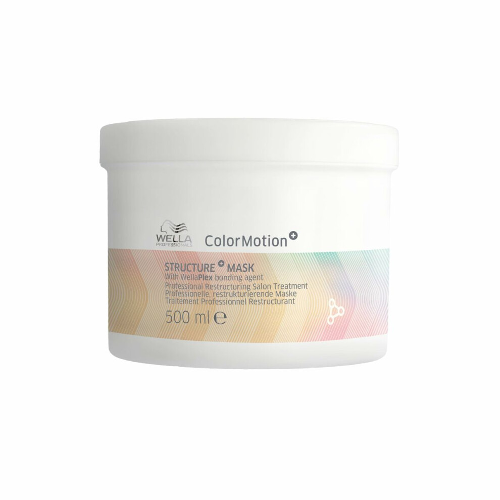 Wella Hair Mask Color Motion Strengthening Treatment 500 Ml