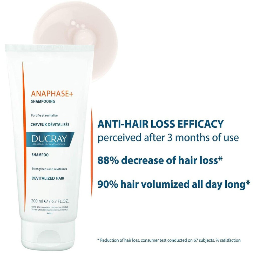 Ducray Anaphase Plus Hair Loss Shampoo|Strengthening Shampoo for Thinning Hair & Hair Loss Prevention 200mL