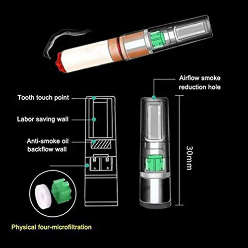 Anti Smoking Cessation Filter, Efficient Disposable Cigarette Filter 1