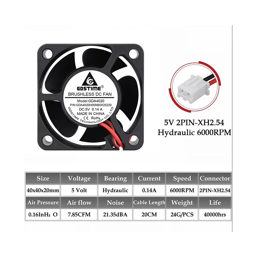 (5V Hydraulic 6000Rpm) 2Pcs Gdstime 40Mm 24V 12V 5V 4020 Mini Computer Case Cooling Fan Ball Bearing Sleeve Bearing 2Pin 4Cm 40X40x20mm 6919638598534