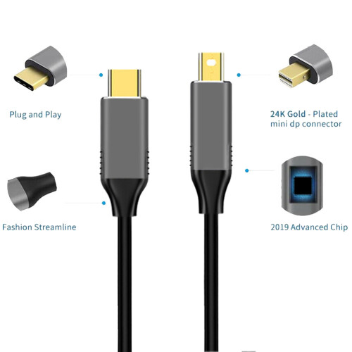 2x Καλώδιο USB C σε Mini Displayport Τύπου 3 Καλώδιο DP Προσαρμογέας 4K 2