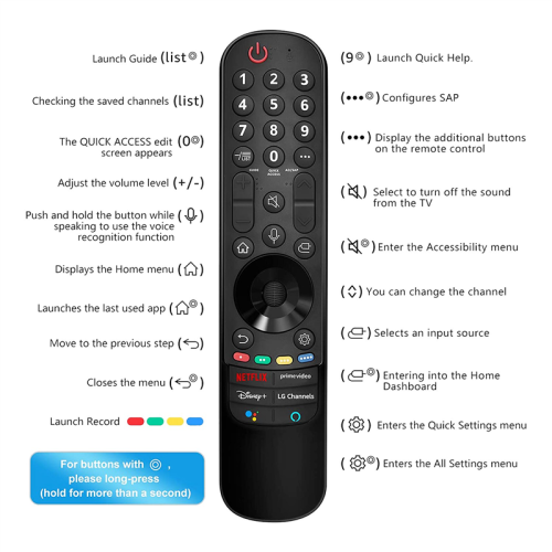 MR21GA per -Magic-Remote con puntatore sostitutivo 1