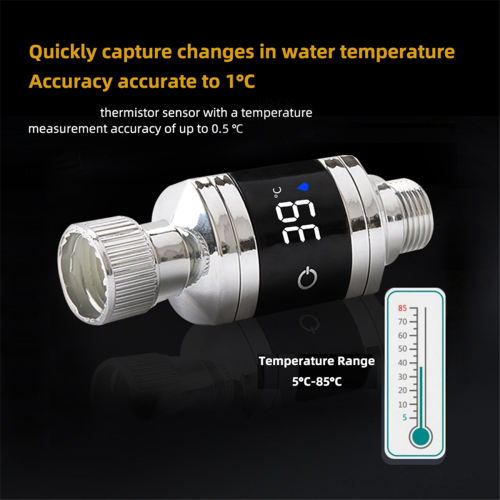Douchekranen Waterthermometer Badkraan 2