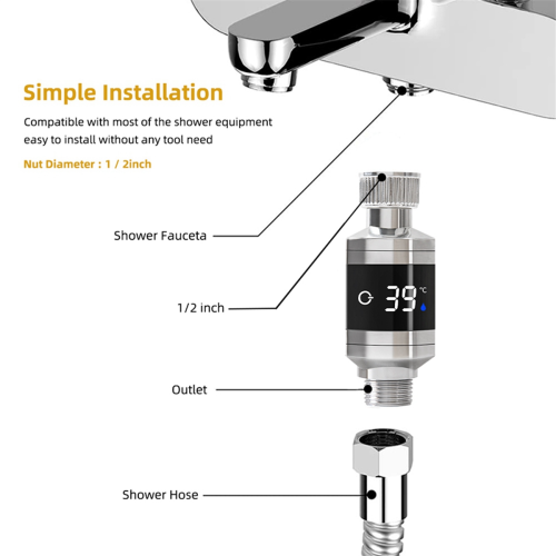 Douchekranen Waterthermometer Badkraan 1