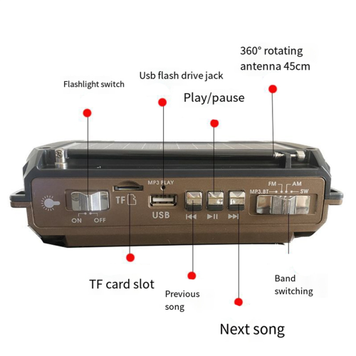 Ραδιόφωνο Τριών Ζωνών Κάρτα Bluetooth Πολυλειτουργική Αναπαραγωγή MP3 1