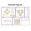 ESP-WROVER-IE WiFi Udviklingskort Core 3