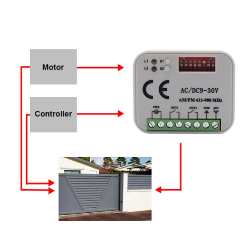 2X Universal Garage Door Remote Control Receiver 2CH Controller Switch for Transmitter RX Multi Frequency 433-900MHz 2