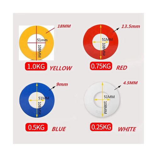 2X Fractional Weights Mini Weight Plates Strength Training Accurate Disk Accessory Blue 0.5Kg 2