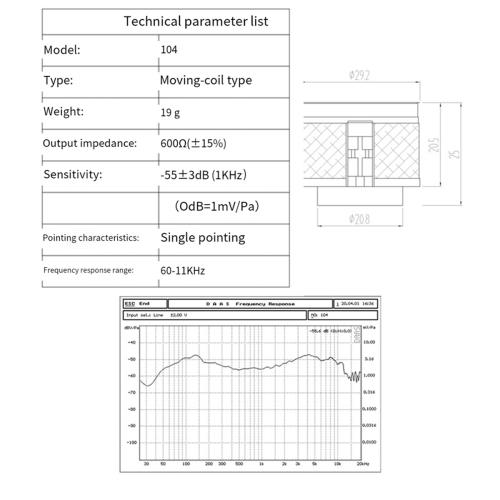 Professionele dynamische microfooncapsule, kern 2