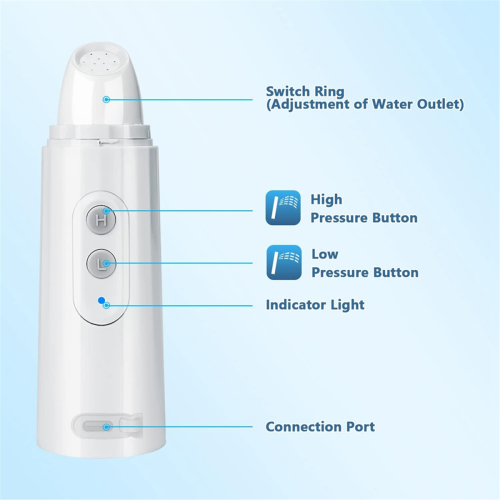 Portable Bidet, Travel Rechargeable White 2