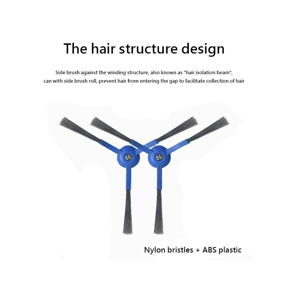 Nettoleistung Des Hauptseitenfilters FüR Den Robovac L70-Roboter-image