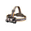 Fenix HM75R SE 1600 Lm Head Torch Headlight (Without Battery Extender) 1