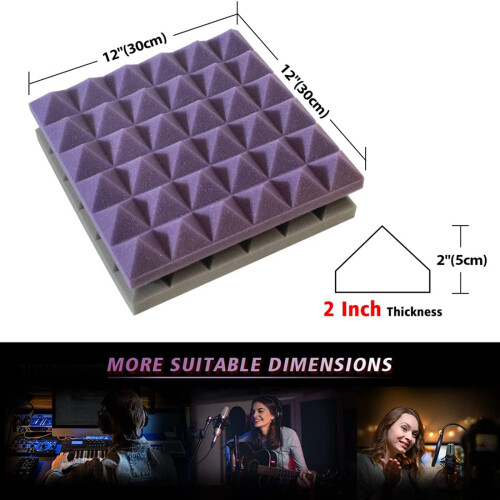 24 Pack Acoustic Panels,Sound Proof Foam Panels 1