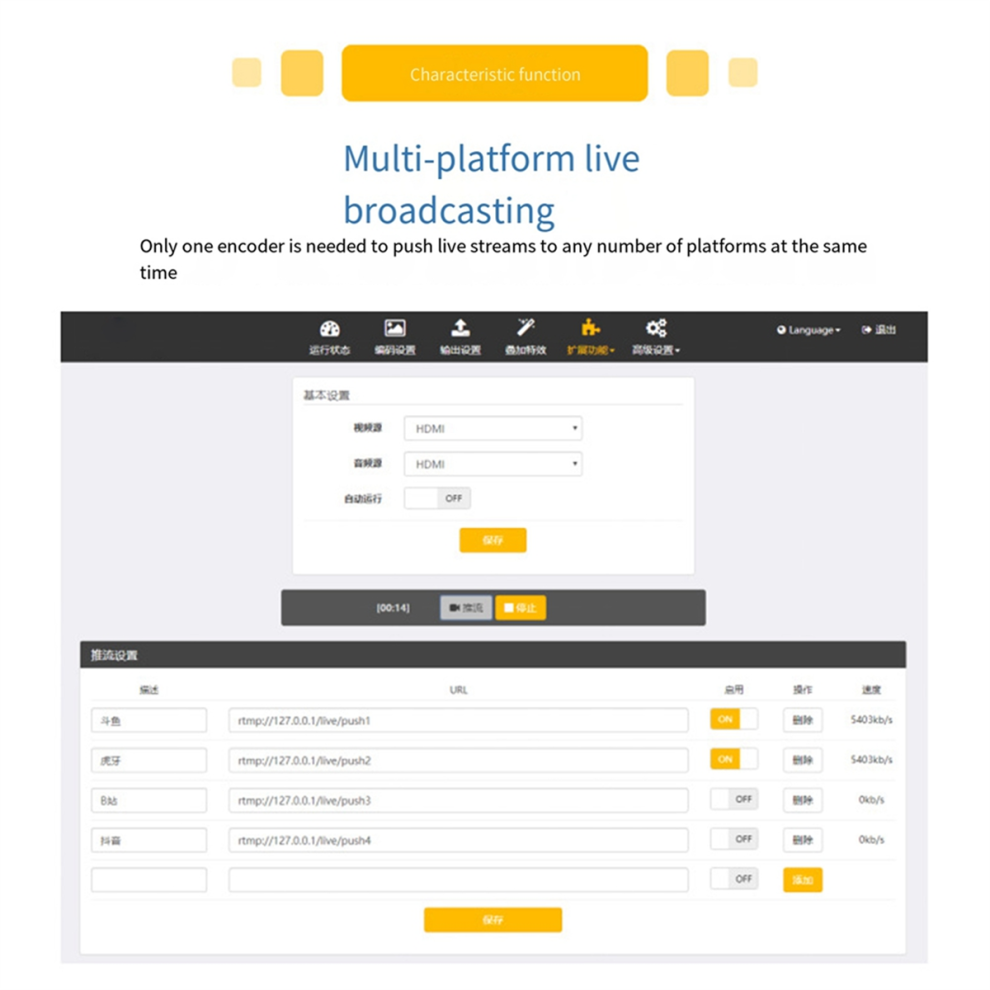 -Codificatore Compatibile 1080P Hd H264 Per Streaming Live Multi-Dispositivo