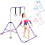 (pink * rings) Gymnastics Kids Bars Horizontal Training Kip Bar 4