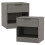 URBN Living (Cedar Grey, 2) 1-Drawer Bedside Table Cabinet Nightstand Storage Shelf Unit 1