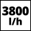 Einhell EINHELL HAVEPUMPE GC-GP 6538 10