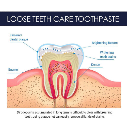 EELHOE  Ginseng propolis toothpaste 2