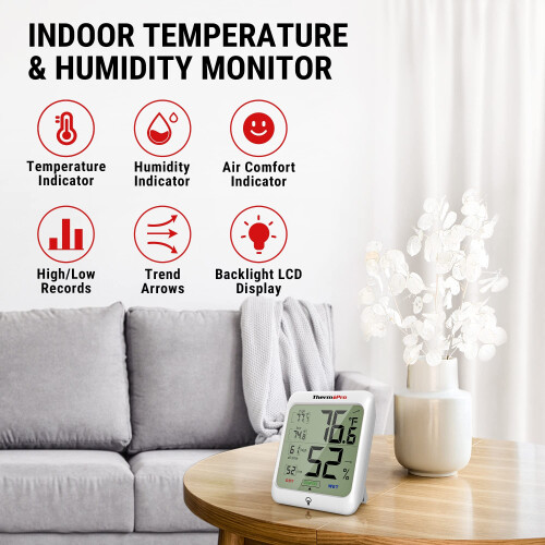 ThermoPro ThermoPro TP53 2 Pack Hygromètre Numérique Intérieur avec Indicateur de Confort 1