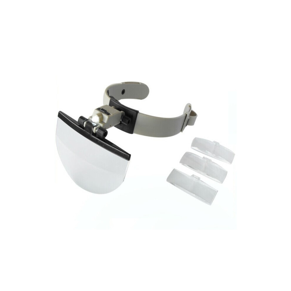 New MG81003 1.2X 3.8X 4.5X 5.5X Hands Free Magnifier Helmet Magnifying Glass Loupe with Lamp 4 Lens