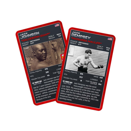 Top Trumps Boxing Top Trumps Card Game 1