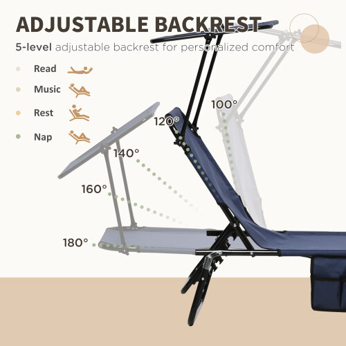 Outsunny Outsunny 2 Piece Folding Sun Loungers with Adjustable Backrest, Dark Blue 1