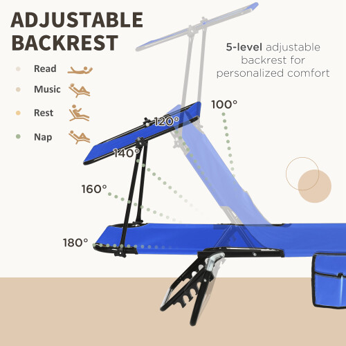 Outsunny Outsunny 2 Piece Folding Sun Loungers with Adjustable Backrest, Blue 2