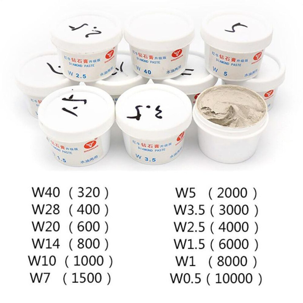 (as the picture, W0.5) Diamond Polishing Lapping Paste Compound Syringes 0.5 ~40 Micron Glass Metal Grinding Polishing