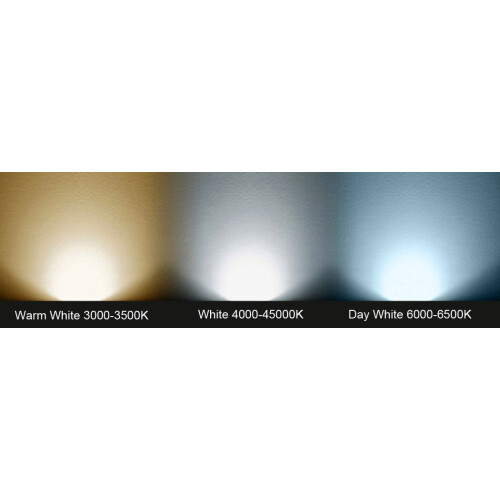 Lowenergie (12w Round, 4000K White) LED Ceiling Panel Light Recessed Down Lighting Bulb Round or Square 2