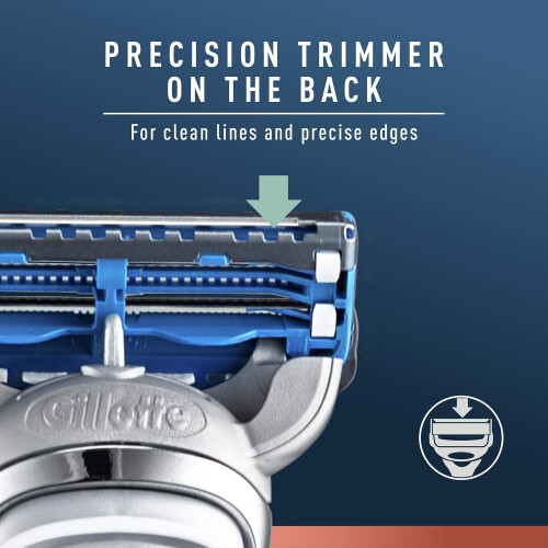 Gillette King C Gillette Razor Blades Pack Of 3 x 2 2