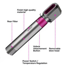 5 In 1 Hot Air Comb Curling Iron Square Model Hair Styling Comb Curling Straightening