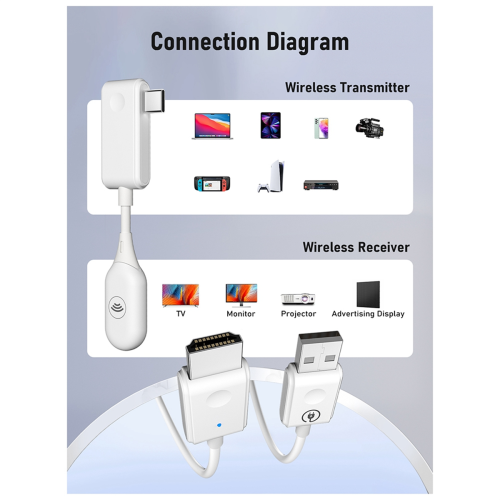 -Compatible Transmitter Receiver Extender Kit 50M for TV Camera 1