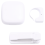 Remote Page Turner für Bluetooth E-Reader Clicker 2