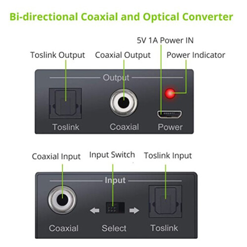 Bi-Directional Coaxial Converter, Optical SPDIF Toslink Converter 1