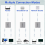 Ethernet Splitter 1 to 2 High Speed Gigabit Ethernet Switch 2