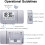 Projection Alarm Clock, Projector Clock LED Display Projection Clockswith Backlight And Snooze Function For Home Bedroom Decor (Silver) 5