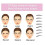 Eyebrow Stencils, Eyebrow Template, Eyebrow Shaping Kit,8 Styles Reusable Eyebrow Stencil with Handle And Strap, Washable 4