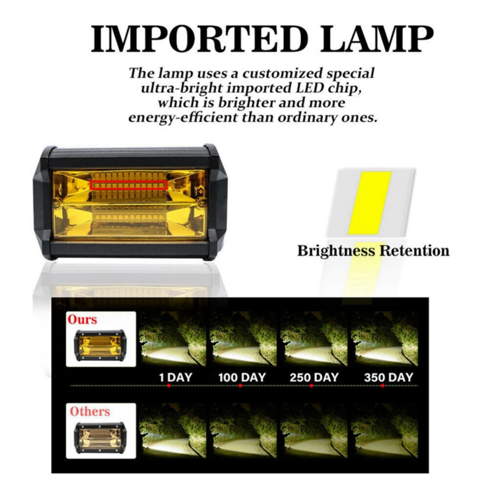 4X 5 Inch 72W LED Work Lights Waterproof Off Road Pod Fog Lights Yellow for Trucks ATV UTV Boat Golf Cart